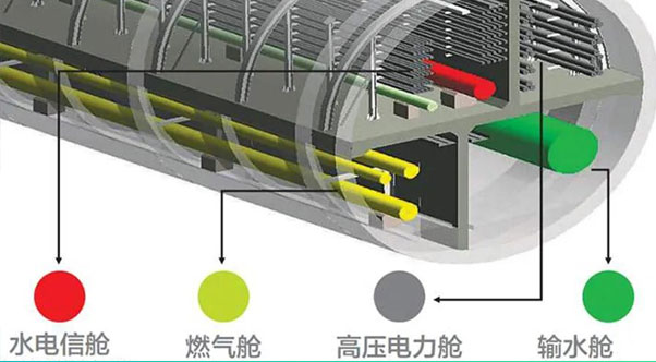 共聚2020地下空间立异生长岑岭论坛
